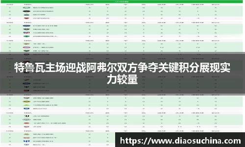 特鲁瓦主场迎战阿弗尔双方争夺关键积分展现实力较量