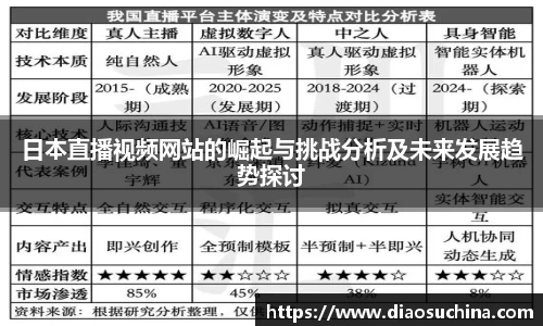 米兰官网