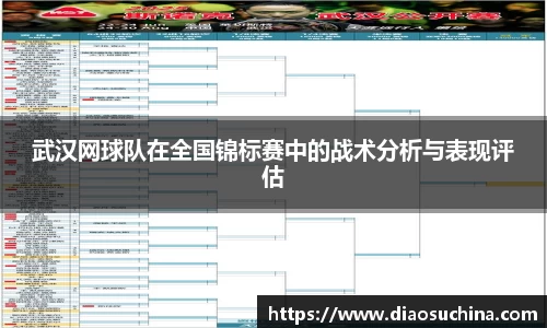 武汉网球队在全国锦标赛中的战术分析与表现评估