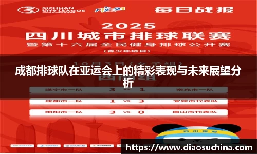 成都排球队在亚运会上的精彩表现与未来展望分析