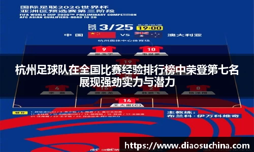 杭州足球队在全国比赛经验排行榜中荣登第七名展现强劲实力与潜力